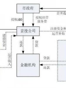 ​abo是啥意思(啊伯是啥意思)