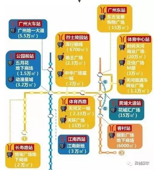 广州购物攻略十大好去处（广州最好逛的16个地下商城）(2)