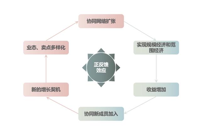 广州太古汇一共有几层楼（太古汇广州九年）(12)