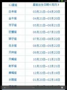 ​12月15日是什么星座（12月15日的星座是射手座）