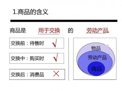 ​商品的基本属性是什么（商品的基本属性介绍）