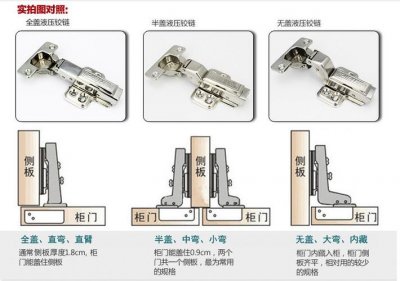 ​明铰链和暗铰链的区别是什么（明铰链和暗铰链的区别有哪些）