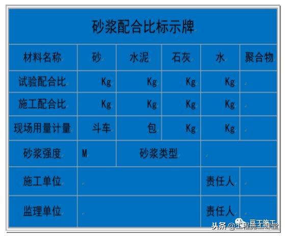 加气混凝土砌块砌筑规范及图集（最全加气混凝土砌块施工技术交底）(10)