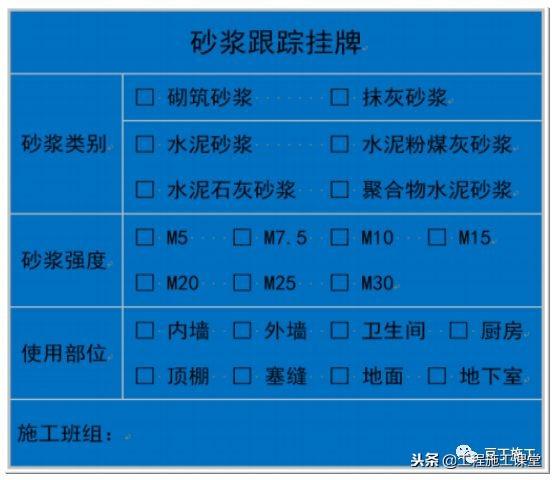 加气混凝土砌块砌筑规范及图集（最全加气混凝土砌块施工技术交底）(11)