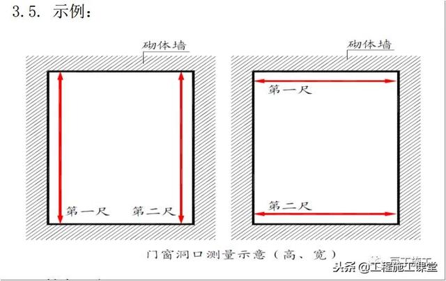 加气混凝土砌块砌筑规范及图集（最全加气混凝土砌块施工技术交底）(37)