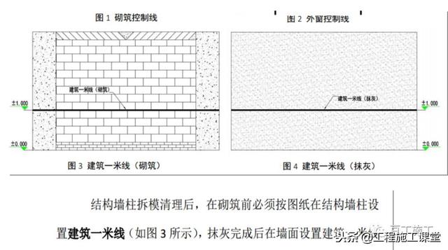 加气混凝土砌块砌筑规范及图集（最全加气混凝土砌块施工技术交底）(9)