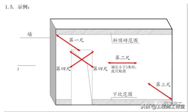 加气混凝土砌块砌筑规范及图集（最全加气混凝土砌块施工技术交底）(33)