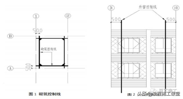 加气混凝土砌块砌筑规范及图集（最全加气混凝土砌块施工技术交底）(7)