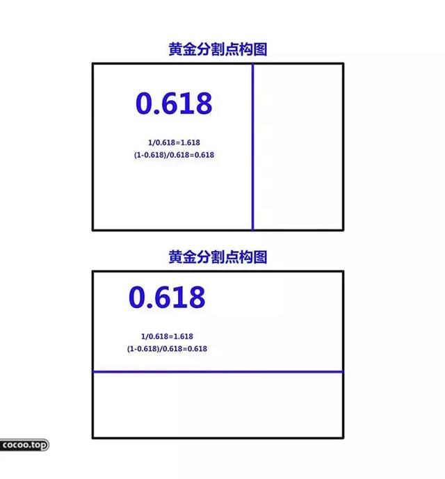 构图设计基础知识（设计构图10大基本手法）(6)