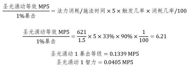 魔兽戒律牧师治疗手法（魔兽WLK牧师大佬整理的治疗终极攻略和全方位分析）(71)