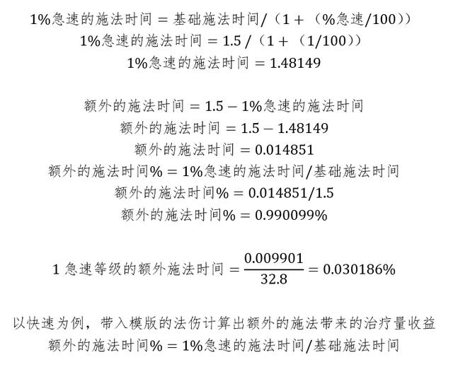 魔兽戒律牧师治疗手法（魔兽WLK牧师大佬整理的治疗终极攻略和全方位分析）(63)