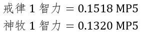 魔兽戒律牧师治疗手法（魔兽WLK牧师大佬整理的治疗终极攻略和全方位分析）(89)