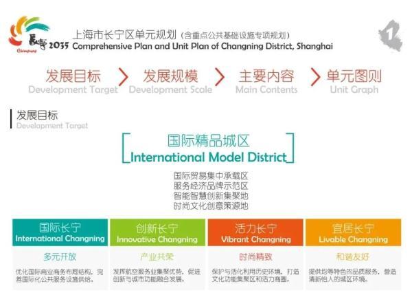 上海徐汇三区划分名单（长宁两区单元规划草案今起公示）(16)