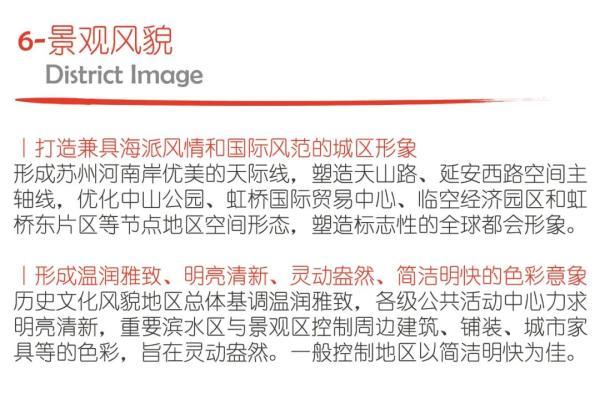 上海徐汇三区划分名单（长宁两区单元规划草案今起公示）(32)