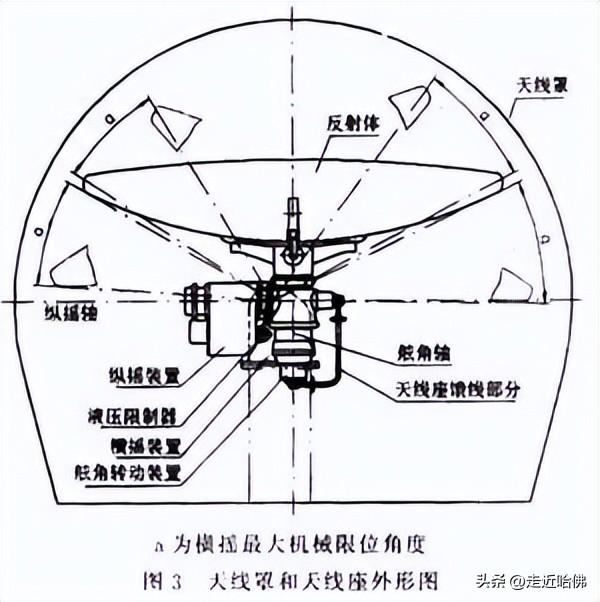 052d驱逐舰分析（新批次052D即将现身）(7)