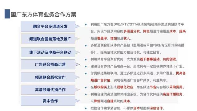 周国勇运动员（国广东方周世勇）(10)