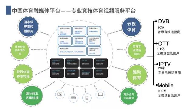 周国勇运动员（国广东方周世勇）(5)