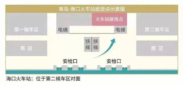 海南离岛免税购物额度提至10万元（海南放大招10万购物免税额）(15)