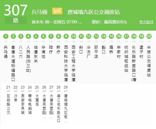 西安市内各景点公交车线路表最新（坐这5条公交线路就够了）(30)