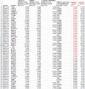 ​反腐雷霆时刻 药企营销人员：一上午所有相关微信群被解散