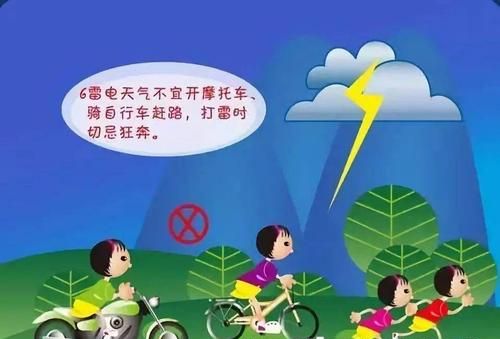 夏季防雷电安全知识试卷