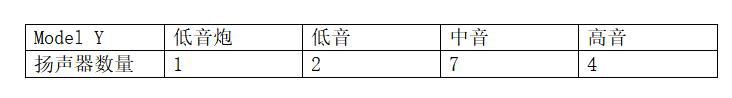 华为智能音箱翻新机（HUAWEISOUND赋能AITO问界M5音响系统如何）(16)