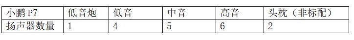 华为智能音箱翻新机（HUAWEISOUND赋能AITO问界M5音响系统如何）(22)