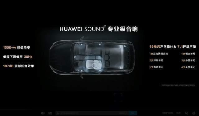 华为智能音箱翻新机（HUAWEISOUND赋能AITO问界M5音响系统如何）(2)