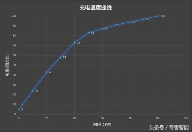 华为p10plus到底值得购买吗（钻雕金版P10Plus深度评测）(44)