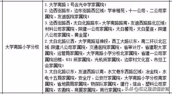 西安最牛小学排行榜（西安最牛的重点小学）(10)