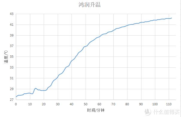 最好看的鹅绒被（歪果仁如何选购鹅绒被）(68)