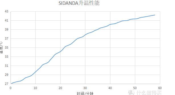 最好看的鹅绒被（歪果仁如何选购鹅绒被）(77)