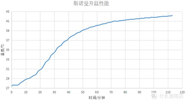 最好看的鹅绒被（歪果仁如何选购鹅绒被）(71)