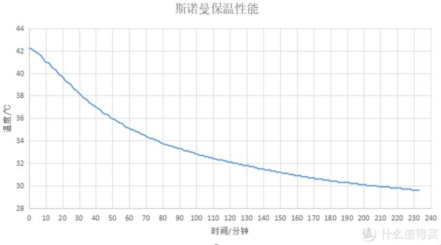 最好看的鹅绒被（歪果仁如何选购鹅绒被）(73)