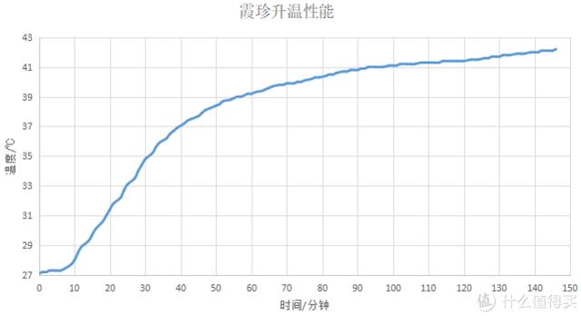 最好看的鹅绒被（歪果仁如何选购鹅绒被）(74)