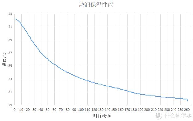 最好看的鹅绒被（歪果仁如何选购鹅绒被）(70)