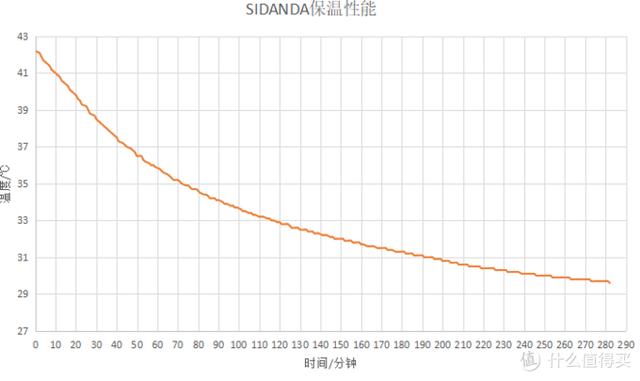 最好看的鹅绒被（歪果仁如何选购鹅绒被）(80)