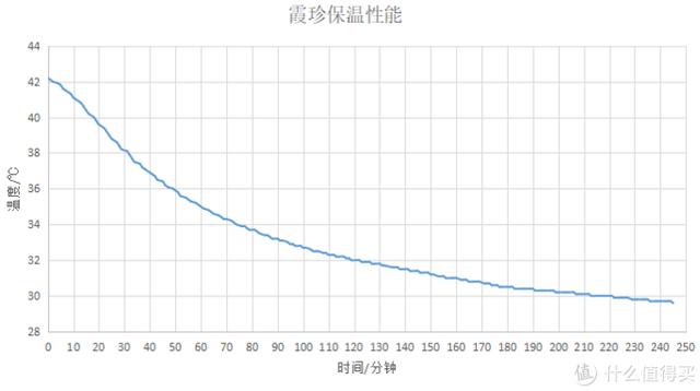 最好看的鹅绒被（歪果仁如何选购鹅绒被）(76)