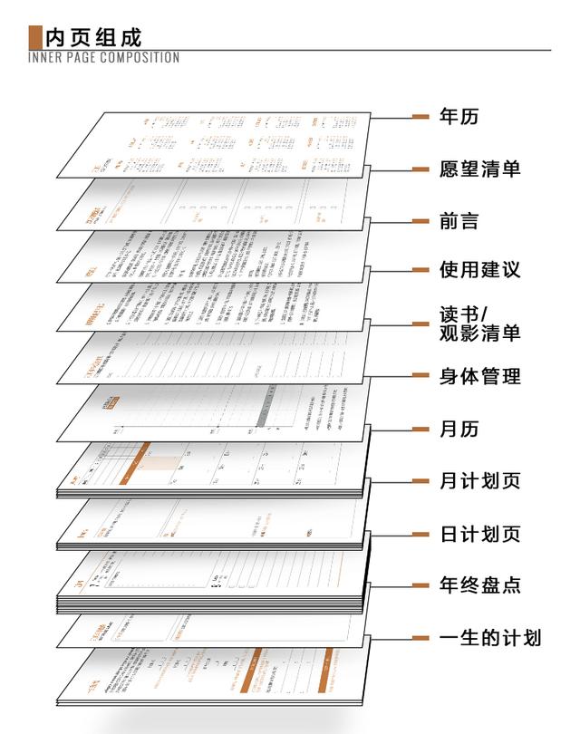 手帐胶带使用教程（手帐入坑必备文具指南）(21)