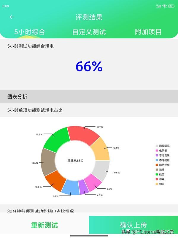 小米mixfold使用感受（小米MIXFOLD体验评测小米一贯风格加上刀法）(28)