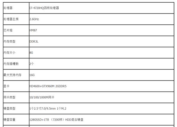 神舟战神z6轻薄款i7（神舟战神Z6-i78172s1简单评测）(2)