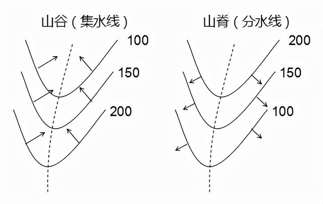 实用地图（专题二地图）(4)