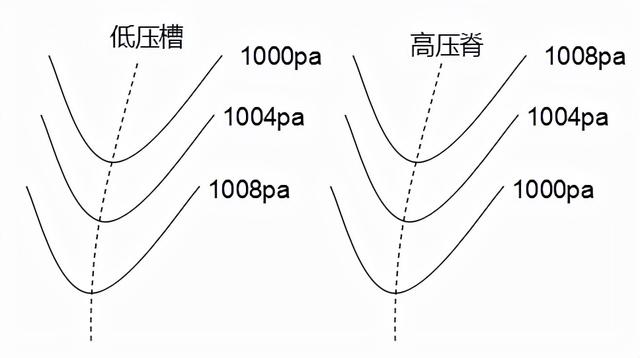 实用地图（专题二地图）(6)