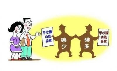 ​碘吃多了会怎么样（碘吃多了的后果）