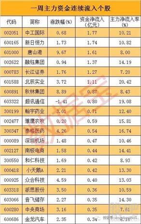 河北宣工股吧东方财富网，河北宣工000923-第1张图片-