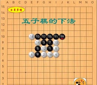 ​五子棋的下法入门,怎样下好五子棋基础知识