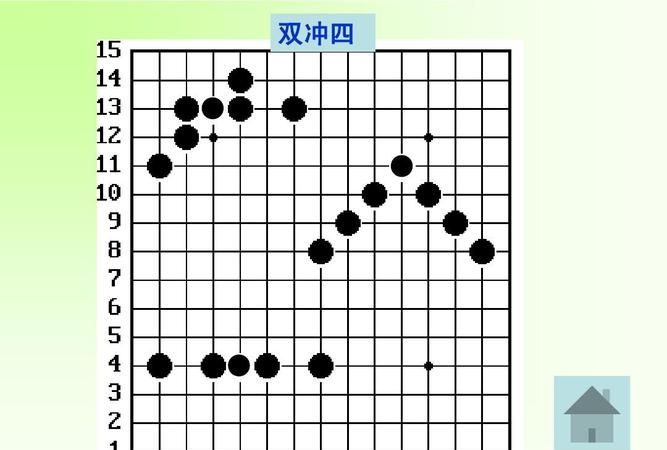 五子棋的下法入门：五子棋初学者应怎么开始学