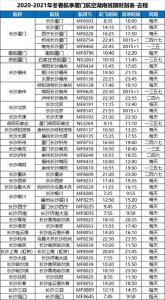 ​长沙黄花机场大巴运行时间（长沙黄花机场最新机场大巴时刻表）