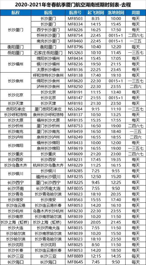 长沙黄花机场大巴运行时间（长沙黄花机场最新机场大巴时刻表）