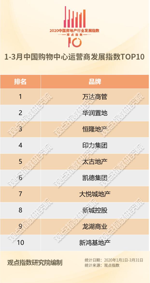 合肥步行街银泰海底捞开业时间（银泰百货西湖之江店今年开业）(17)